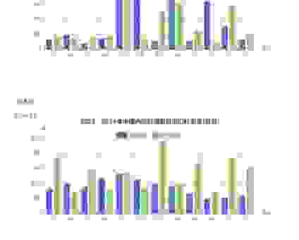 extradition 案例分析：跨国引渡的最新发展趋势