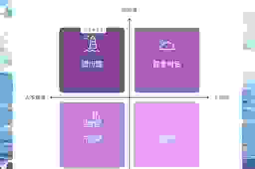alleluia在不同场合怎么用？了解它的文化背景很重要