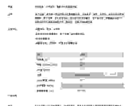 医药领域中常用的thickener增稠剂配方大公开