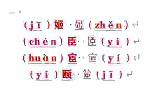 颐怎么读?这个字的发音与意思你真的了解吗?