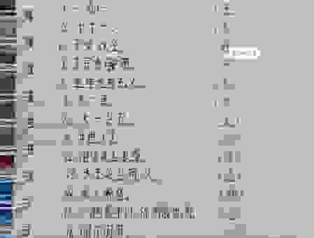 一个字就能解密“一一入史册”，你猜对了吗？