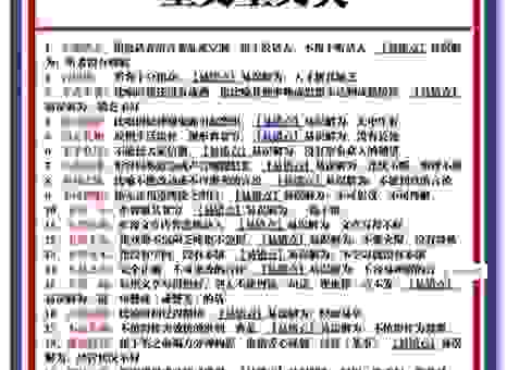 不安于室这个成语到底是什么意思？口语化解释让你一看就懂