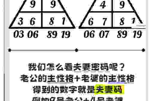 揭秘心数到底是什么意思？这几个关键点你必须知道