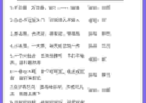 别夸大打一字谜底是什么 揭秘这个字的真正含义