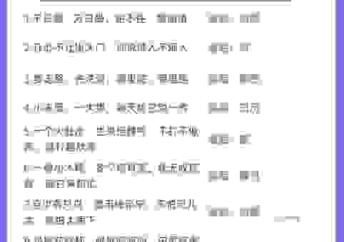 轻松解密:夺去一半留一半这个谜语的正确答案是什么字