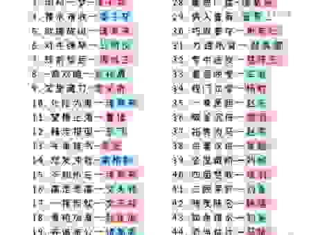 聊斋志异打一成语是什么?揭秘这个经典成语的答案