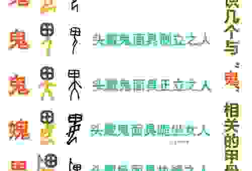 九横六竖的神秘汉字是什么？揭秘这个笔画组合的秘密