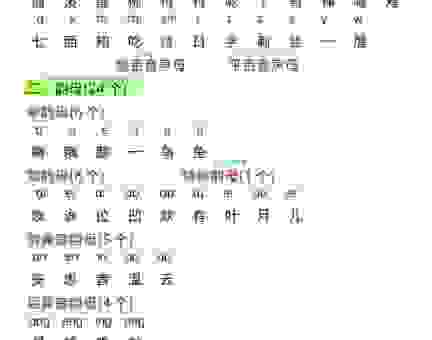 胤怎么读？拼音注音，发音标准，一看就懂