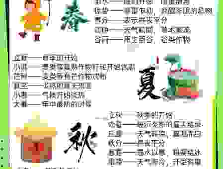 乡村四月闲人少打一节气是哪个节气?快速了解农时信息