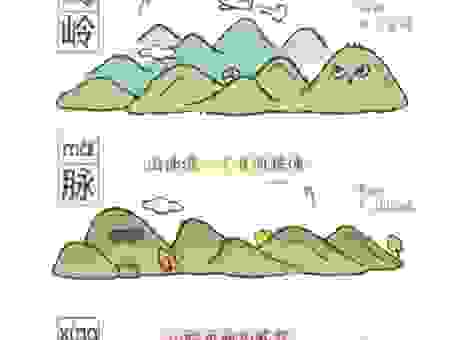 邓山是什么意思？新手入门必看的完整解释和用法