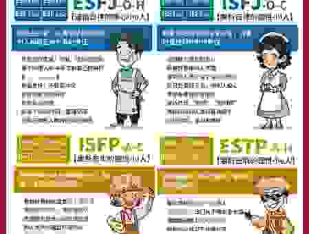 E人和I人是什么意思？ MBTI解析帮你找到合适社交方式。