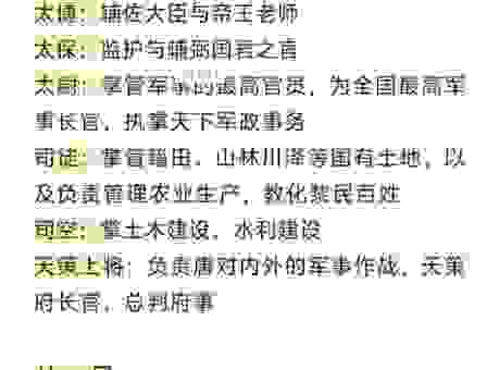 官居是什么意思？了解古代官职体系不再迷茫