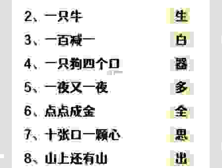 没有哥哥打一字是什么字?这个谜题答案超简单!