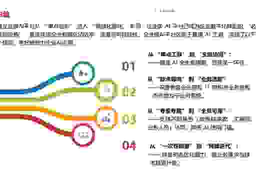 不懂新技术是什么意思?轻松掌握最新科技发展趋势
