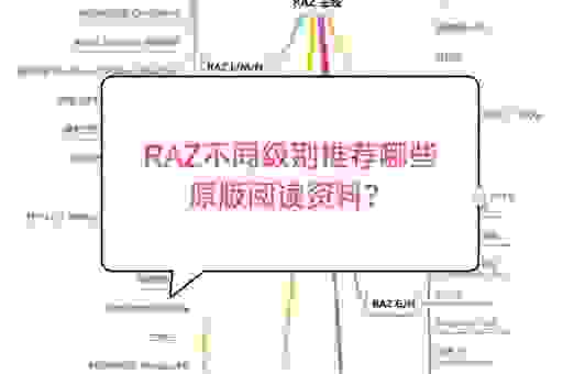 了解razorfish的品牌故事和成功案例解析