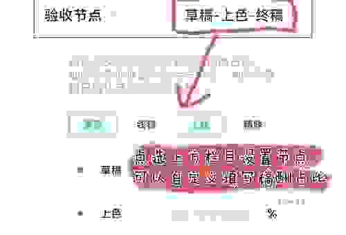 约稿是什么意思？揭秘约稿流程让你稿费翻倍涨
