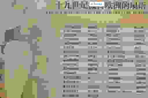 雀扇是什么意思啊?盘点一下那些你不知道的含义