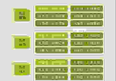 正立是什么意思?搞懂这个概念让你不再迷茫