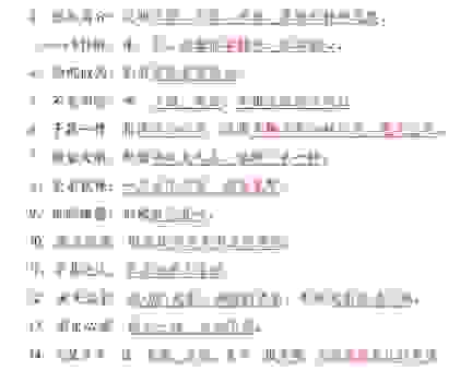 成语凤愁鸾怨的意思是什么？其实含义很简单别搞错了