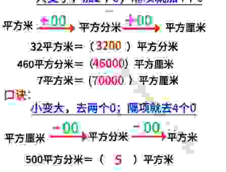 想知道半亩是多少吗?这里有最简单的换算方法