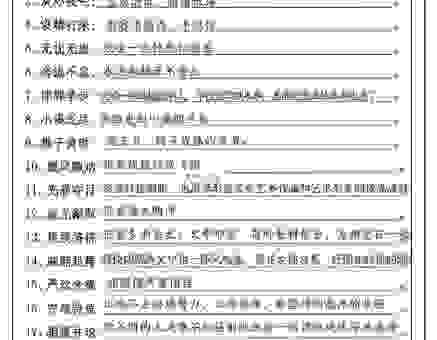 又生一秦这个成语如何使用？日常交流这样说才地道