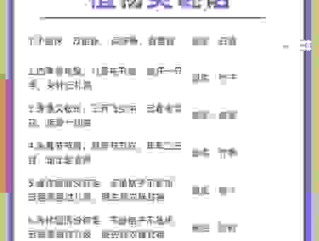 矮树打一字谜底是什么？这个字其实很简单你肯定知道