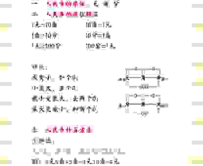 5折是多少钱？快速计算打五折的口诀告诉你