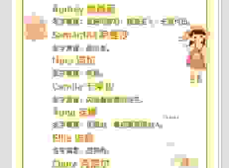 微信id英文名推荐:好听又好记,轻松选一个!