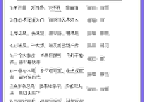 丈夫打一字谜题深度解析!这个简单的字谜背后有大智慧!