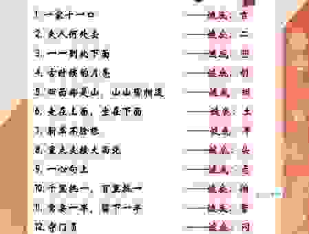 猜灯谜啦婚期定在元宵后这个成语谜底太经典了