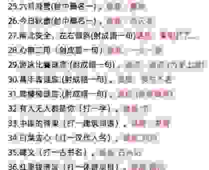 票打一成语的趣味解读，让你一秒就记住它