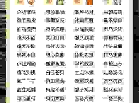 猫狗像什么打一成语答案分享轻松学会这个成语