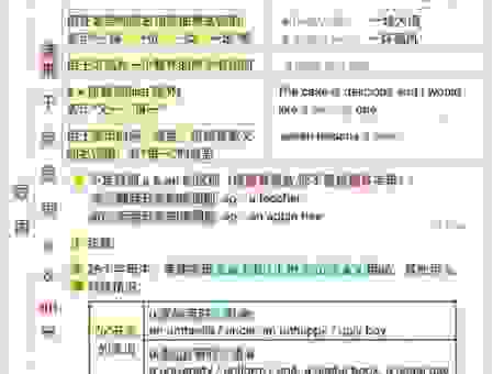 lechery在不同语境下都有哪些含义？全面解析