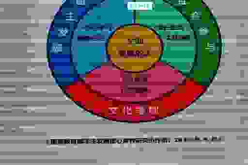 泉水挑不干知识学不完真的吗资深学习者分享心得