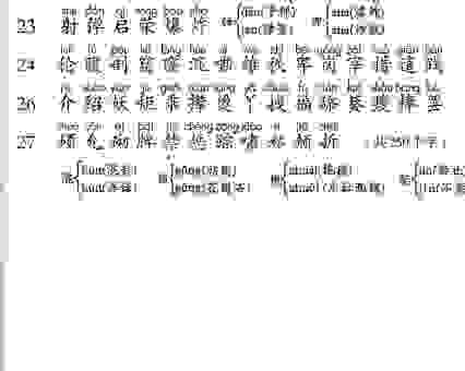 字的读音你知道吗？快来学习一下吧！
