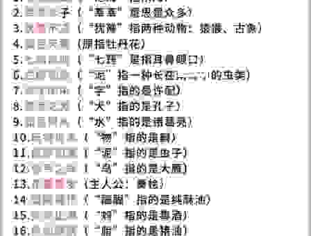 “谣传”这个词对应哪个成语?快速查询帮你搞定谜题