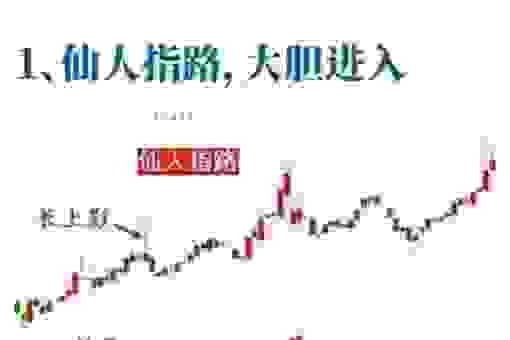 搞懂“出线是什么意思”轻松理解各种网络黑话