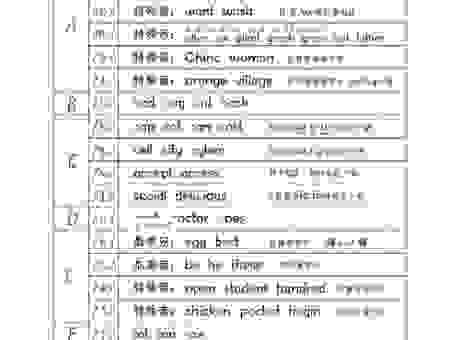 SELAH用起来是不是很高级？新手快速掌握发音和用法！