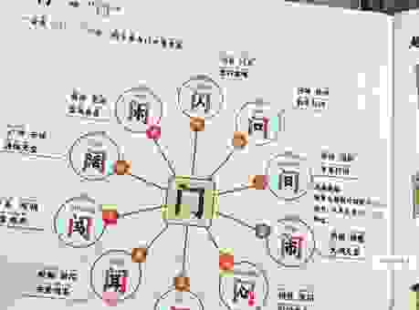 千字多一横人字两边站是什么字?拆解偏旁教你快速记住