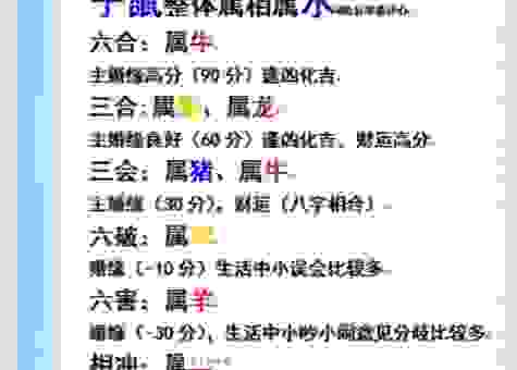 狭路相逢是什么生肖?这些生肖组合最容易冲突!