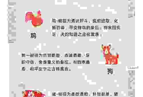 意气风发打一正确生肖，这些生肖都很符合！