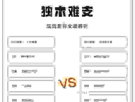 独力难支打一生肖怎么猜?高手教你几招技巧!