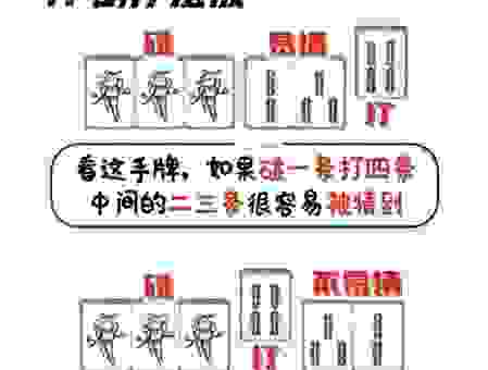 独力难支打一生肖怎么猜?高手教你几招技巧!