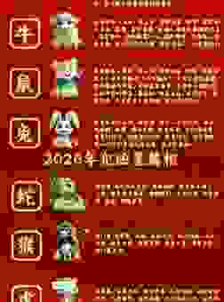 火烧眉毛是哪个生肖？揭秘这几个生肖的生存智慧