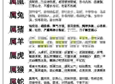倾国倾城打一生肖，这个生肖的特征太明显了！