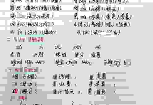 创组词组怎么找灵感?分享几个好用的方法,让灵感源源不断!