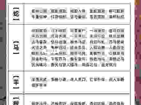 狭路相逢打一正确生肖，你知道是哪个吗？
