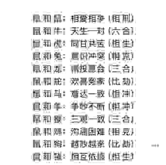 倾国倾城是什么生肖？生肖配对秘籍大公开！