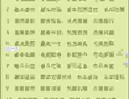 趾高气扬是什么生肖?了解生肖性格一眼看穿!