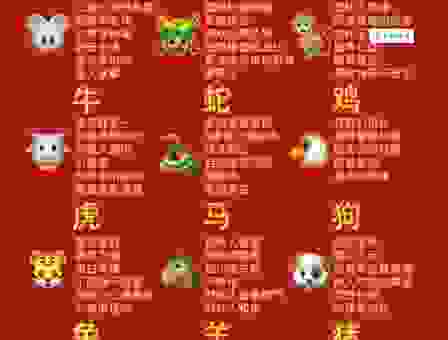 东倒西歪猜生肖,这几个生肖特点很明显! 东倒西歪猜生肖,这几个生肖特点很明显!